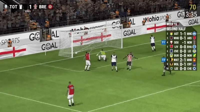 Cá Cược Bóng Đá Ảo - Cách Thức Và Kinh Nghiệm Chiến Thắng 1 Cá cược bóng đá ảo là gì?