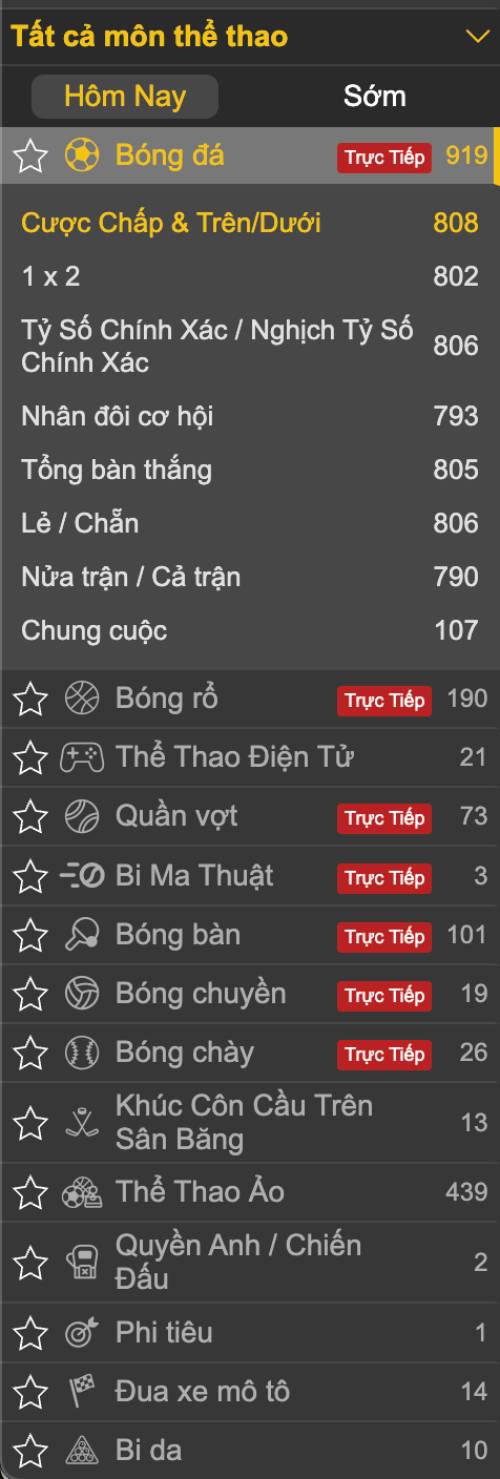 Các bộ môn cá cược phổ biến