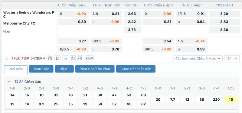 Cách Học Soi Kèo Chuyên Nghiệp Từ A Đến Z 2 Các loại kèo trong bóng đá người chơi cần nắm