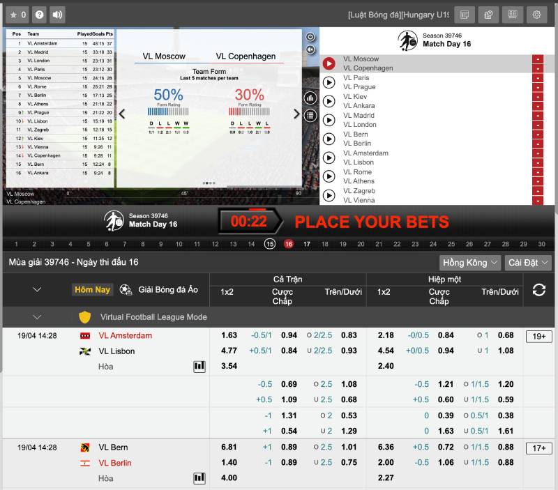 Cá Cược Bóng Đá Ảo - Cách Thức Và Kinh Nghiệm Chiến Thắng 2 Cách thức hoạt động của chơi cược bóng đá ảo