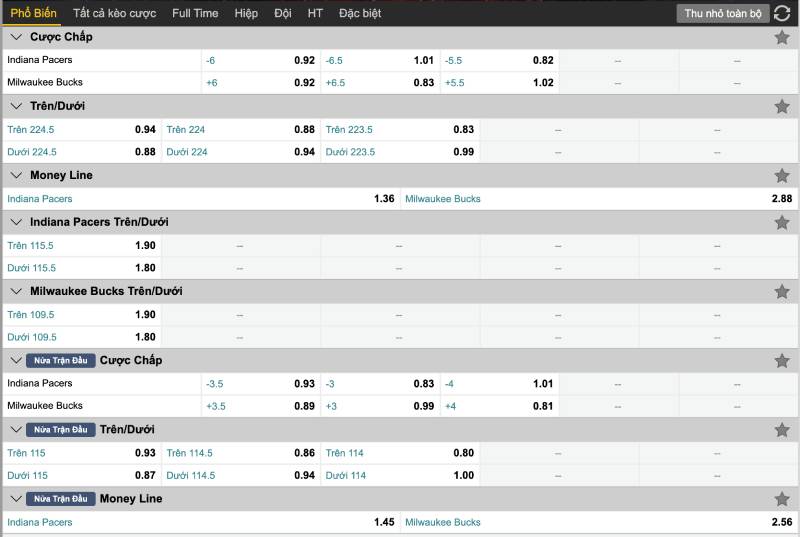 Cược Điểm Chẵn Lẻ NBA Như Nào Để Luôn Lượm Tiền 2 Cách thức hoạt động của cược điểm chẵn lẻ NBA