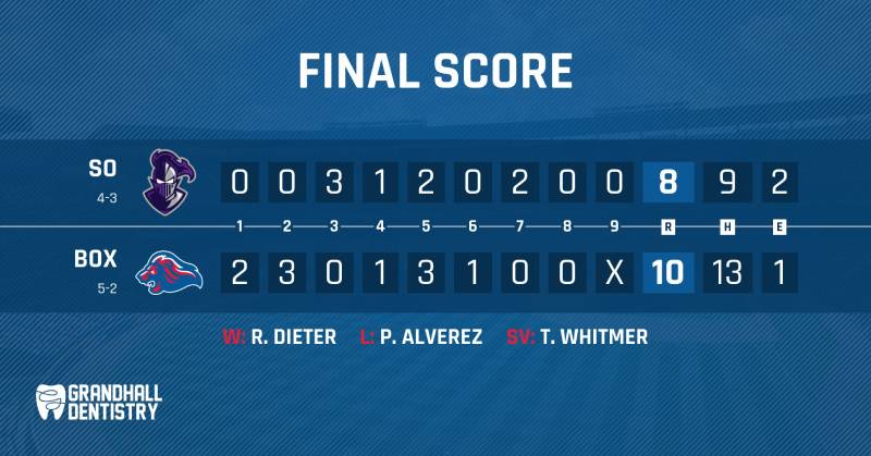 Cược tỷ số bóng chày là gì?