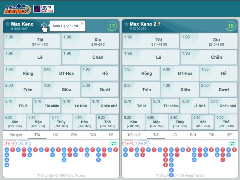 Xổ Số 78win – Trải Nghiệm May Mắn, Cơ Hội Trúng Lớn 3 Xổ số Keno – siêu tốc, siêu tiện, siêu lời